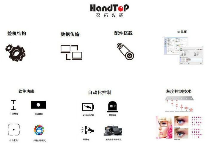 漢拓uv打印機(jī)技術(shù)優(yōu)勢